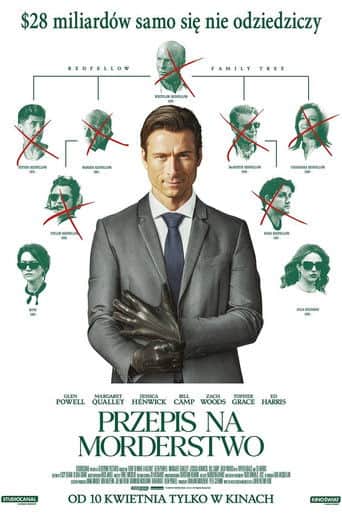 Przepis na morderstwo Cały Film (2026) - Vider